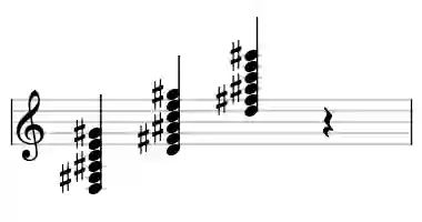 Sheet music of D 9#5#11 in three octaves